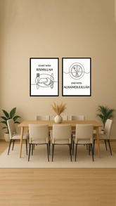 Sunnah For Dining(Islamic Dining Etiquettes) - Set of 2